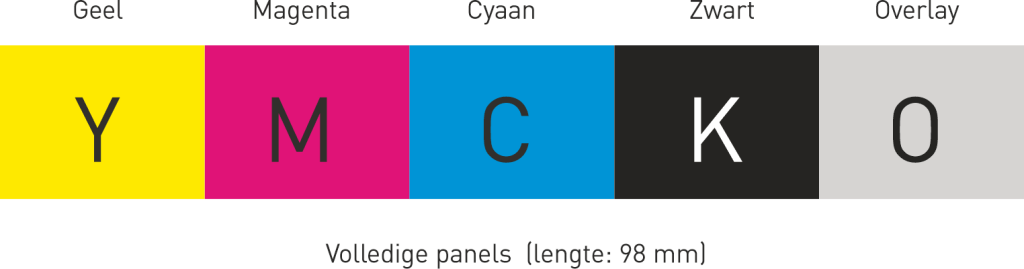 5 panel printlint panels