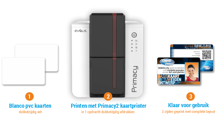 dubbelzijdig blanco plastic kaarten printen met Evolis Primacy2 full color kaartprinter