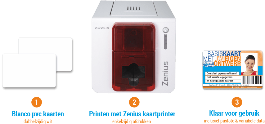 blanco plastic kaarten printen met Evolis Zenius full color kaartprinter